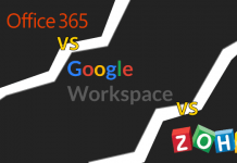 Microsoft 365 Vs Google Workspace Vs Zoho Workplace les meilleures suites de messagerie et de productivité en 2022
