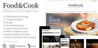 Nourriture Cuisine Theme Wordpress Polyvalent de Recettes