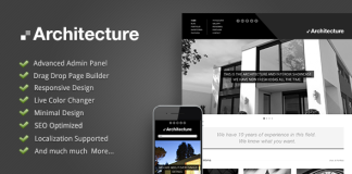 Theme WordPress Architecture
