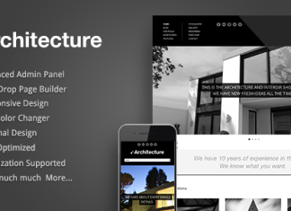 Theme WordPress Architecture