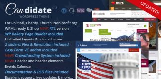 Theme WordPress Candidate PolitiqueNonprofitEglise