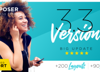 Theme WordPress Composer Responsive Multi Purpose de Haute Performance