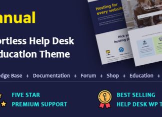 Theme WordPress Manuel Documentation Base de connaissances et Education