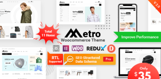 Theme WordPress Metro Minimaliste pour WooCommerce