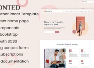 Wonted Modele de Reaction de Livre et Auteur
