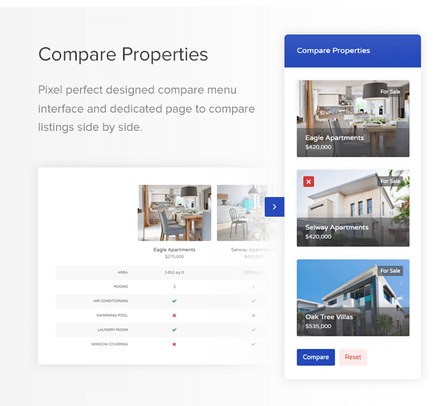 Findeo - Modèle HTML pour l'immobilier - 6