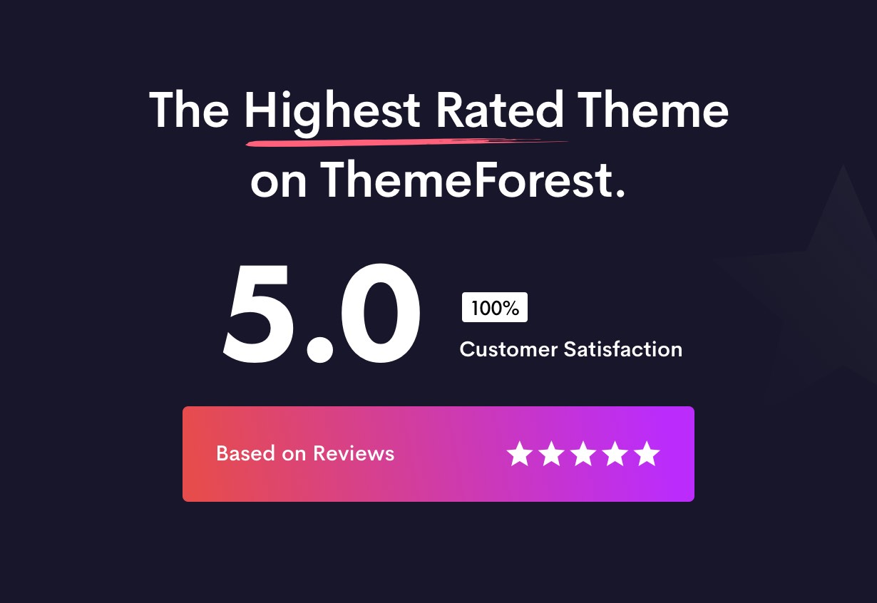 Ave - Responsive Multi-Purpose WordPress Theme - 11