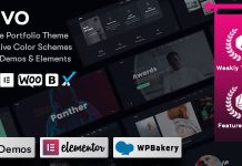 Avo Theme WordPress pour Portfolio Creatif et Agence