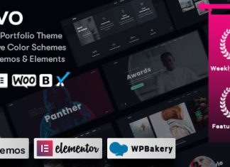 Avo Theme WordPress pour Portfolio Creatif et Agence