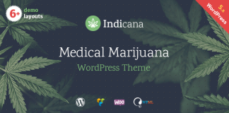 Indicana Theme WordPress de dispensaire de marijuana medicale