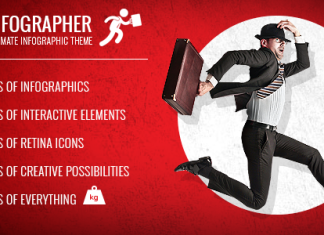 Infographer Theme dinfographie polyvalent