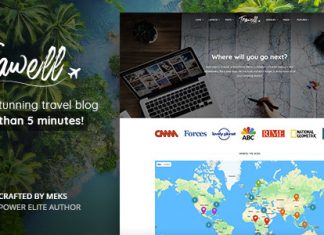 Theme WordPress Trawell Blog de voyage