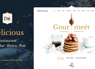 Theme WordPress pour Cafe Restaurant