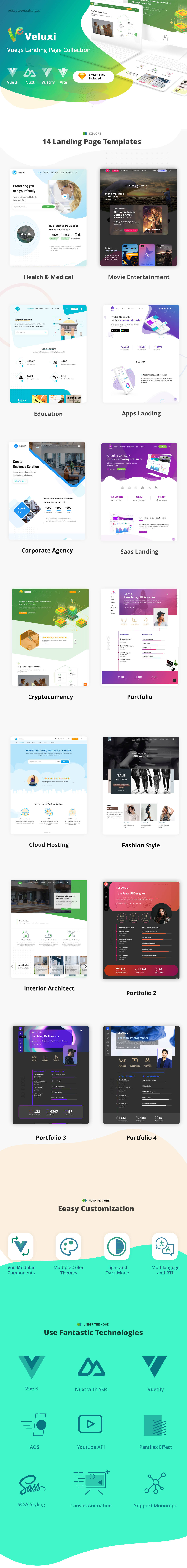 veluxi showcase