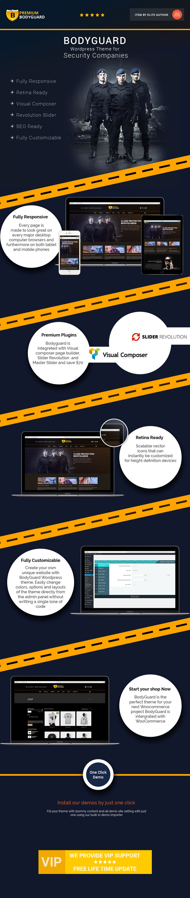 thème WordPress de sécurité Bodyguard