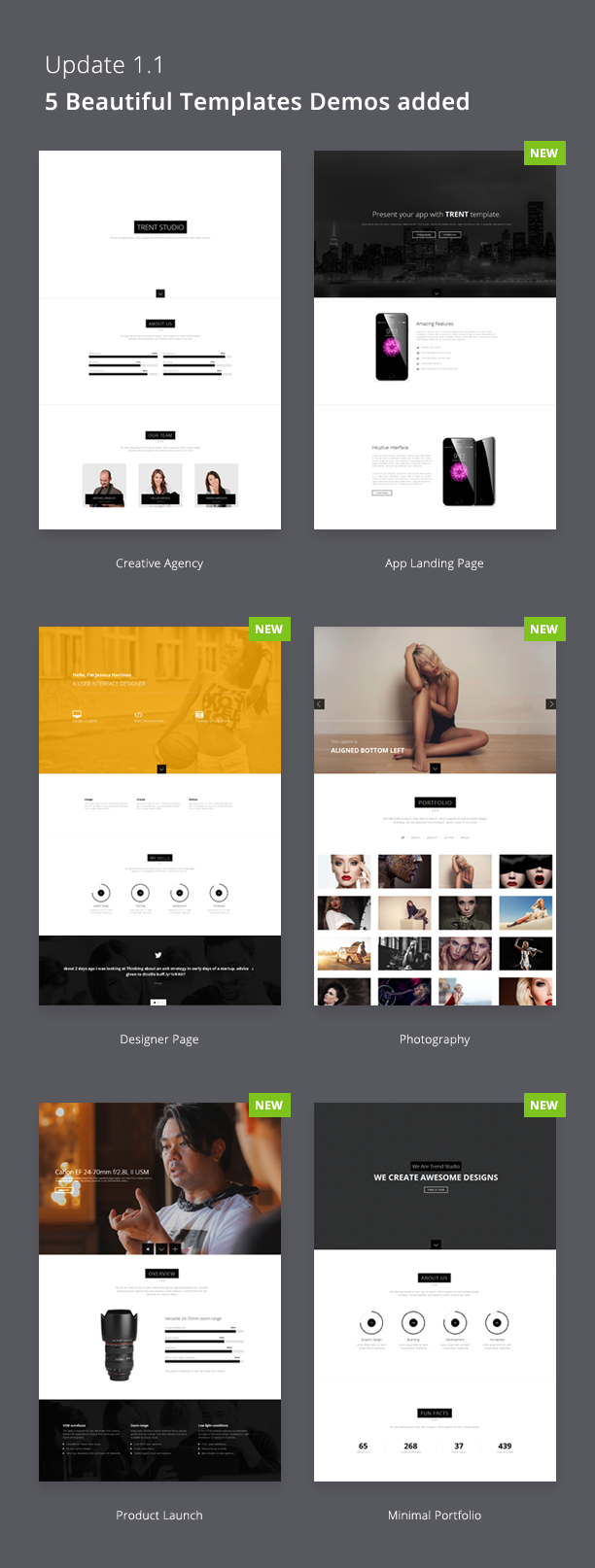 presentation