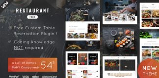 Restaurant Food Theme.jpg