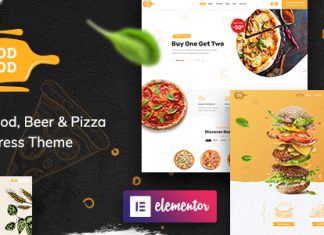 Foodmood – Thème WordPress pour Café & Livraison Foodmood Theme WordPress pour Cafe Livraison.jpg