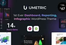 Umetric 20 Theme WordPress pour tableau de bord rapports.png