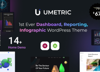 Umetric 2.0 | Thème WordPress pour tableau de bord, rapports et infographies Umetric 20 Theme WordPress pour tableau de bord rapports.png